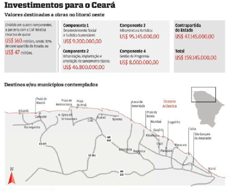 Investimentos para turismo no Ceara _ Flecheiras2.JPG